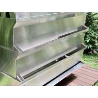 Read Play It Koi Reviews